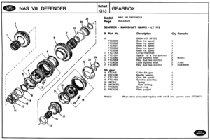Page 91
Model NAS V81 DEFENDER 
Page AGCDlC2A 
NAS V81 DEFENDER 
GEARBOX - MAINSHAFT GEARS - LT 77s 
Ill. Part No. Description My Remarks 
fiche1 
GI3 
BUSH-1 ST SPEED 
Bush  1st  speed 
Bush 1st speed 
Bush  1st speed 
Bush  1st  speed 
Bush  1st speed 
Circlip-mainshaft 
Spacer  1st & 2nd  synchro 
Cone  synchro  inner 
Ring  dual 
line synchro 
Gone  synchro  inner 
Ring  dual line synchro 
GEARBOX 
Collar 5th gear 
Needle  bearing 
Gear  5th speed 
Synchro  assembly 
Spring  Plate  shifting 
Baulk 
ri3g...