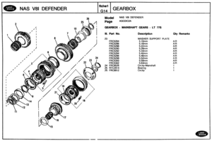 Page 92
NAS V81 DEFENDER 
Model NAS V81 DEFENDER 
GEARBOX - MAINSHAFT GEARS - LT 77s 
Ill. Part No. Descri pOion Qty Remarks 
WASHER SUPPORT PLATE 
24 FRC9526 Circlip-Mainshaft 
25 FRC9812   