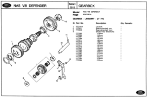 Page 93
NAS V81 DEFENDER 
Model NAS V81 DEFENDER 
GEARBOX - LAYSHAFT - LT 77s 
Ill. Part No. Description Qty Remarks 
1 FTCiO74 
2 FTC317 Bearing-lay s haft rear 
3 FTC248 Bearing-iay shaft front 
SELECTIVE WASHERS 
1.75mm 
2.1 1mm 
F TC289 2.17mm 
2.29mr-n 
2.35mm   