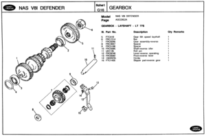 Page 94
NAS V81 DEFENDER 
Model NAS V81 DEFENDER 
GEARBOX - LAYSHAFT - LT ns 
Ill. Part No. Description Qty Remarks 
5 FTC419 Gear 5th speed layshaft 
6 FRC7214 
7 FRC8285 
8 FWC4947 
9 FRC5186 
10 FRC5095 
11 UKC18L 
12 FRC8246 Lever-reverse operating 
13 FRC8382 
14 13H2023L 
15 FTC1435   