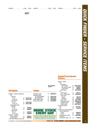 Page 1110ORDER ON:01522 568000 / www.rimmerbros.co.uk 
DESCRIPTION QTY REQ. PART No.DESCRIPTION QTY REQ. PART No.DESCRIPTION QTY REQ. PART No.
TENSIONER
ERR6439
MORE STOCK  MORE STOCK 
EVER EVER
Y DA Y DA
Y Y
If the part you require is not listed here, please phone and
enquire. By now we might well have it. For prices, terms 
& conditions etc, please refer to our latest price guide.
Drivebelts
Drivebelt - ancillary components;
Td5
with ACE*
air con (1)PQS101510
non air con (1)PQS101520
without ACE*
air con...
