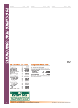 Page 14DESCRIPTION QTY REQ. PART No.DESCRIPTION QTY REQ. PART No.DESCRIPTION QTY REQ. PART No.
13ORDER ON:01522 568000 / www.rimmerbros.co.uk 
MORE STOCK  MORE STOCK 
EVER EVER
Y DA Y DA
Y Y
If the part you require is not listed here, please phone and
enquire. By now we might well have it. For prices, terms 
& conditions etc, please refer to our latest price guide.
V8 CYLINDER HEAD COMPONENTS
PART NUMBERS: A ‘P’ suffix in the Price Guide denotes “Aftermarket”.
V8 Gaskets & Oil Seals
Head gasket set (1)RA1233...