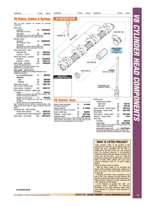 Page 15V8 CYLINDER HEAD COMPONENTSDESCRIPTION QTY REQ. PART No.DESCRIPTION QTY REQ. PART No.DESCRIPTION QTY REQ. PART No.
14
V8 Valves, Guides & Springs
Note: all parts supplied are suitable for unleaded
applications.
Inlet valve;
standard (8)ERC9088A
Head diameter: 40mm. ‘big valve’ (8)RB7460Head diameter: 41.4mm. With waisted stem.
Machining required to valve guide and seat.
Exhaust valve;
standard (8)LGH000040
Head diameter: 34mm. ‘big valve’ (8)RB7461Head diameter: 35.5mm. With waisted stem.
Machining...
