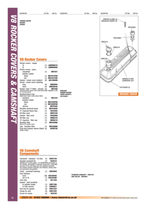 Page 16V8 ROCKER COVERS & CAMSHAFTDESCRIPTION QTY REQ. PART No.DESCRIPTION QTY REQ. PART No.
15ORDER ON:01522 568000 / www.rimmerbros.co.uk 
V8 Rocker Covers
Rocker covers - single;
rh (1)LDR000210
lh (1)LDR000200
Rocker covers - pairs;
unpainted (1)RB7431
powder coated 
black (1)RB7431PCB
red (1)RB7431PCR
Gasket - rocker cover (rubber) (2)LVC100260
Screw - rocker cover retaining;
long (4)ERR2944
short (4)ERR2943A
Rocker cover T-Bolts - chrome (2)RB7440
American style rocker cover hold down bolts, supplied in...