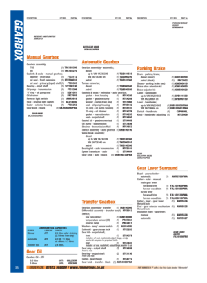 Page 24DESCRIPTION QTY REQ. PART No.DESCRIPTION QTY REQ. PART No.DESCRIPTION QTY REQ. PART No.
Manual Gearbox
Gearbox assembly;
Td5 (1)TRC103350
V8 (1)TRC103270
Gaskets & seals - manual gearbox;
washer - drain plug (1)FTC4112
oil seal - front extension (1)FTC500010
oil seal - primary (input) shaft (1)FTC5303
Bearing - input shaft (1)TZZ100190
Oil pump - transmission (1)FTC4206
‘O’-ring - oil pump seal (1)BZV1051
Oil strainer (1)FRC7855
Reverse light switch (1)AMR3918
Seal - reverse light switch (1)ALU1403L...