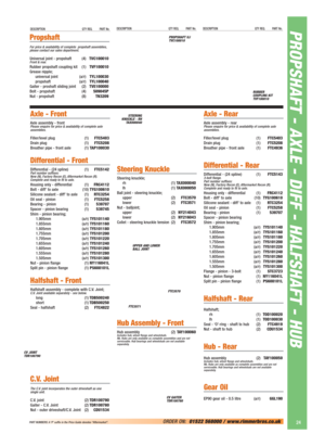 Page 25PROPSHAFT - AXLE - DIFF - HALFSHAFT - HUBDESCRIPTION QTY REQ. PART No.DESCRIPTION QTY REQ. PART No.DESCRIPTION QTY REQ. PART No.
Propshaft
For price & availability of complete  propshaft assemblies,
please contact our sales department.
Universal joint - propshaft (4)TVC100010Front & rear.
Rubber propshaft coupling kit (1)TVF100010
Grease nipple;
universal joint (a/r)TYL100030
propshaft (a/r)TYL100040
Gaiter - proshaft sliding joint (2)TVE100000
Bolt - propshaft (4)509045P
Nut - propshaft (8)TN3209
Axle -...