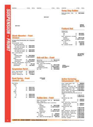 Page 26SUSPENSION - FRONTDESCRIPTION QTY REQ. PART No.DESCRIPTION QTY REQ. PART No.DESCRIPTION QTY REQ. PART No.
Shock Absorber - Front
Standard
For Uprated Shock Absorbers/Kits, refer to Suspension
Packages.
Shock absorber - front;
coil spring suspension
with active roll control (2)RNB103683
non active roll control (2)RNB103533
levelled suspension
with active roll control (2)RNB103694
non active roll control (2)RNB103533
Bush - shock absorber;
upper
standard rubber (2)ROA100050
polyurethane (2) ROA100050PY...