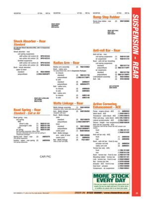 Page 27DESCRIPTION QTY REQ. PART No.SUSPENSION - REARDESCRIPTION QTY REQ. PART No.DESCRIPTION QTY REQ. PART No.
Shock Absorber - Rear
Standard
For Uprated Shock Absorbers/Kits, refer to Suspension 
Packages.
Shock absorber - rear
coil spring suspension
with active roll control (2)RPD102343
non active roll control (2)RPD102333
levelled suspension
with active roll control (2)RPD102354
non active roll control (2)RPD102363
Bush - shock absorber;
upper & lower
standard (4)ROA100050
polyurethane (4)ROA100050PY
Road...
