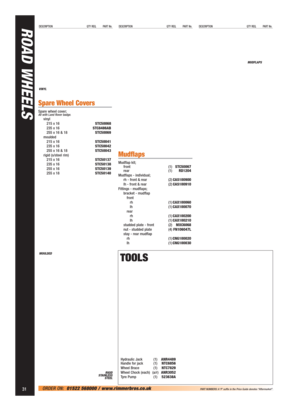Page 32DESCRIPTION QTY REQ. PART No.DESCRIPTION QTY REQ. PART No.DESCRIPTION QTY REQ. PART No.
Spare Wheel Covers
Spare wheel cover;All with Land Rover badge.vinyl
215 x 16STC50068
235 x 16STC8486AB
255 x 16 & 18STC50069
moulded
215 x 16STC50041
235 x 16STC50042
255 x 16 & 18STC50043
rigid (s/steel rim)
215 x 16STC50137
235 x 16STC50138
255 x 16STC50139
255 x 18STC50140
Mudflaps
Mudflap kit;
front (1)STC50067
rear (1)RD1204
Mudflaps - individual;
rh - front & rear (2)CAS100900
lh - front & rear (2)CAS100910...