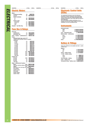 Page 38Electric Motors
Motor;
headlamp levelling (2)AMR2706
sunroof (2)EGQ100230
electric windows
rh (2)CUR100440
lh (2)CUR100450
electric seats
horizontal (1)HAK100040
front (1)HAK100050
rear (1)HAK100060
Actuator - fuel filler flap (1)FUG100580
Fuse Box & Relays
Fuse box;
underbonnet (1)YQE103800
passenger side (1)YQE000410
Cover - fusebox - underbonnet (1)YQH101180
Fuses;
standard blade type, pack of 5*
*Except 40 amp and above, which are supplied 
individually.
3 amp (1)GFS3103
5 amp (1)GFS3105
7.5 amp...
