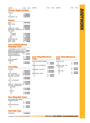 Page 39BODYWORKDESCRIPTION QTY REQ. PART No. DESCRIPTION QTY REQ. PART No.
DESCRIPTION QTY REQ. PART No.
Chassis Repair Sections
Crush can;
rh (1)DXE000040
lh (1)DXE000050
Crossmember - rear (1)KVB100100
Bonnet
Bonnet (1)BKA700040
Hinge - bonnet;
rh (1)BKB700020
lh (1)BKB700030
Insulation pad - bonnet (1)ETB100820
Retaining clip - insulation pad (12)AFU3711L
Seal - bonnet;
front
rh (739mm) (1)CJE100800
lh (655mm) (1)CJE100790
rear (1)ASR1258
side (2)CJE100820
Bonnet release cable (1)FSE100600
Striker - bonnet...