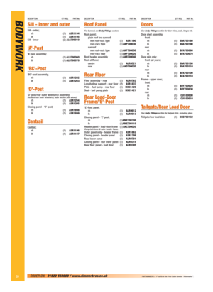 Page 40BODYWORKDESCRIPTION QTY REQ. PART No.DESCRIPTION QTY REQ. PART No.DESCRIPTION QTY REQ. PART No.
Sill - inner and outer
Sill - outer;
rh (1)ASR1194
lh (1)ASR1195
Sill - inner (2)ALG700010
‘A’-Post
‘A’-post assembly;
rh (1)ALB700060
lh (1)ALB700070
‘BC’-Post
‘BC’-post assembly;
rh (1)ASR1202
lh (1)ASR1203
‘D’-Post
‘D’-post/rear outer wheelarch assembly;Includes rear inner wheelarch, outer section (see above).rh (1)ASR1294
lh (1)ASR1295
Closing panel - ‘D’-post;
rh (1)ASR1898
lh (1)ASR1899
Cantrail...