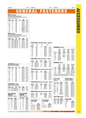 Page 65ACCESSORIESDESCRIPTION PART No.DESCRIPTION PART No.DESCRIPTION PART No.
64ORDER ON:01522 568000 / www.rimmerbros.co.uk PART NUMBERS: A ‘P’ suffix in the Price Guide denotes “Aftermarket”.
BOLTS (Imperial)Bolts have a NON Threaded Shoulder.The threaded length can be calculated by multiplying the
diameter by 2  and adding 1/4”.
Thread Bolt ThreadThreadPA RTSpannerDiameter Length TypePitchNUMBERSize1/4” 1.5” UNF___
GHF102 7/16 AF
1/4” 2” UNF ___ GHF118 7/16 AF
5/16” 1.5” UNF ___ GHF104 1/2” AF
5/16” 2” UNF...