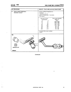 Page 106FUEL INJECTION SYSTEM 119 1Temperature Conversion
Should be
Ohms
9100 
- 9300
5700 
-5900IGNITION OFF
,::ContinuedADDITION: SEPT. 8851 