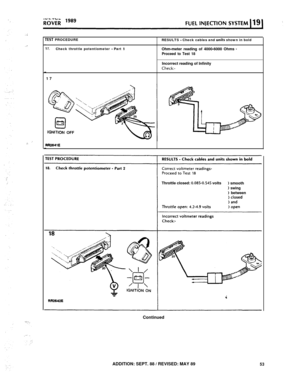 Page 108,.;
__.
:_ ,’
iEST PROCEDURE
17.Check throttle potentiometer - Part I17RESULTS 
- Check cables and unils shown in bold
Ohm-meter reading of 4000-6000 Ohms 
-Proceed to Test 18Incorrect reading of Infinity
Check:-
KiNlTlON OFF
IW641EThrottle closed: 
0.085-0.545 volts) smooth
) swing) between
RR2642EContinued
ADDITION: SEPT. 88 
! REVISED: MAY 8953 