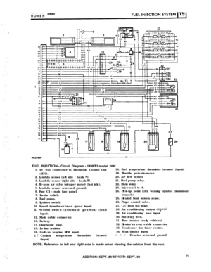 Page 126.., _. . --ROVER 
lyy”
1
:. ”,,
RR2
26282942.3106
21lV”BI. I II,YBI’ WG-30
12527
91s
36301916225352033272239
17
955EFUEL 
INFECTION - Circuit Diagram - 1990/91 modelvear1. 40 
-way connector to Electronic Control Unit
(ECU).
2. Lambda sensor (left side 
- bank A).3. Lambda sensor (right side 
- bank 8).4. By-pass air valve (stepper motor) (fast idle).
5. Lambda sensor screened ground.
6. Fuse C4 
- main fuse panel.
7. Inertia switch.
8. Fuel pump.
9. Ignition switch.
10. Speed transducer (road speed...