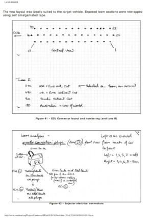 Page 39
LAND ROVER 
 
The new layout was ideally suited to the target vehicle. Exposed loom se\
ctions were rewrapped 
using self amalgamated tape. 
 
 
Figure 41 – ECU Connector layout and numbering (and tune R)
 
 
 
Figure 42 – Injector electrical connectors
 
http://www.conehead.org/Projects/Landrover/EFi/efi%20-%20web.htm (39 of\
 55)16/10/2010 9:03:18 a.m. 