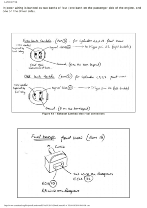 Page 40
LAND ROVER 
Injector wiring is banked as two banks of four (one bank on the passeng\
er side of the engine, and 
one on the driver side). 
 
 
 
 
 
 
Figure 43 – Exhaust Lambda electrical connectors
 
 
 
 
http://www.conehead.org/Projects/Landrover/EFi/efi%20-%20web.htm (40 of\
 55)16/10/2010 9:03:18 a.m. 