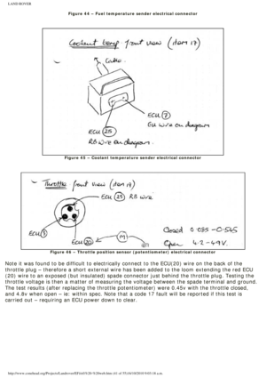 Page 41
LAND ROVER 
Figure 44 – Fuel temperature sender electrical connector
 
 
Figure 45 – Coolant temperature sender electrical connector
 
 
Figure 46 – Throttle position sensor (potentiometer) electrical con\
nector
 
Note it was found to be difficult to electrically connect to the ECU(20\
) wire on the back of the 
throttle plug – therefore a short external wire has been added to the\
 loom extending the red ECU 
(20) wire to an exposed (but insulated) spade connector just behind \
the throttle plug....