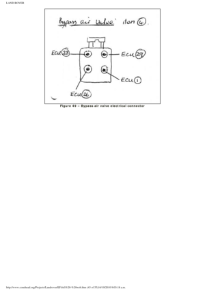 Page 43
LAND ROVER 
Figure 49 – Bypass air valve electrical connector
 
 
 
 
 
 
 
 
 
 
http://www.conehead.org/Projects/Landrover/EFi/efi%20-%20web.htm (43 of\
 55)16/10/2010 9:03:18 a.m. 