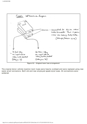 Page 45
LAND ROVER 
 
 
 
 
 
Figure 52 – Original loom fuse arrangement
 
 
The original donor vehicle injection loom fuses were heavily oxidised an\
d were replaced using new 
water proof connectors. Both old and new employed spade style fuses. All\
 connections were 
soldered. 
 
 
 
http://www.conehead.org/Projects/Landrover/EFi/efi%20-%20web.htm (45 of\
 55)16/10/2010 9:03:18 a.m. 