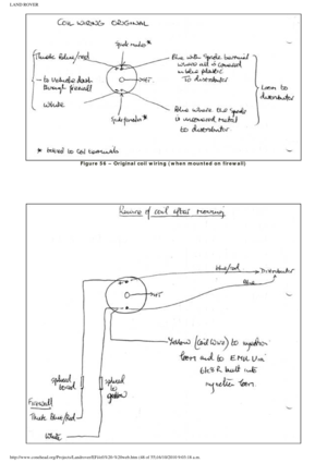 Page 48
LAND ROVER 
Figure 56 – Original coil wiring (when mounted on firewall)
 
 
 
 
 
http://www.conehead.org/Projects/Landrover/EFi/efi%20-%20web.htm (48 of\
 55)16/10/2010 9:03:18 a.m. 