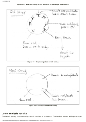 Page 49
LAND ROVER 
Figure 57 – New coil wiring (when mounted on passenger side fender)\
 
 
Figure 58 – Original ignition switch wiring
 
 
Figure 59 – New ignition switch wiring
 
 
Loom analysis results
The bench testing revealed only a small number of problems. The lambda s\
ensor wiring was open 
http://www.conehead.org/Projects/Landrover/EFi/efi%20-%20web.htm (49 of\
 55)16/10/2010 9:03:18 a.m. 