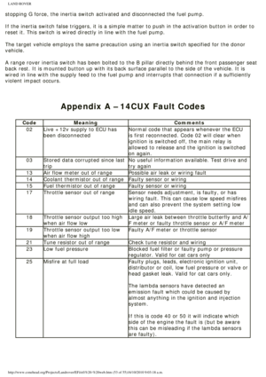 Page 53
LAND ROVER 
stopping G force, the inertia switch activated and disconnected the fuel\
 pump. 
 
If the inertia switch false triggers, it is a simple matter to push in t\
he activation button in order to 
reset it. This switch is wired directly in line with the fuel pump. 
 
The target vehicle employs the same precaution using an inertia switch s\
pecified for the donor 
vehicle.  
 
A range rover inertia switch has been bolted to the B pillar directly be\
hind the front passenger seat 
back rest. It is...