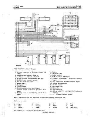 Page 56;;^d;‘;r; 1987
FUEL INJECTION SYSTEM 119 1r
U.
w
Ui I““IRR1752EFUEL INJECTION 
- Circuit Diagram
1. 40 way connector to Electronic Control Unit
(ECU).
2. Lambda sensor (left side 
- bank A).
3. Lambda sensor (right side 
- bank 8).4. By-pass air valve (stepper motor) (fast idle).
5. Lambda sensor screened ground.
6. Fuse 18 
- main fuse panel.
7. Inertia switch.
8. Fuel pump.
9. 
Ignition switch.
10. Speed transducer (road speed input).
7 1. Neutralswitch (automatic gearbox) (load
input).
12. Pick-up...