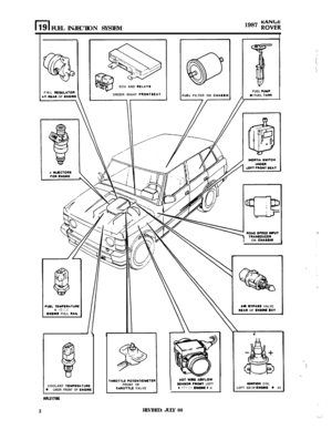 Page 57l-l19 FUEL INJECTION SYSTEM1987 rot;;
‘,
‘, ., ,. :ECU AND 
RELAY8FWL 
RCOULATOR41 RCA1 OF ENOINEFUEL WYP111 FUEL TANAUNDER RIGHT FRONTOEATF:lJEL FILTER ON CHAlllll#1La 
lNJcc10nsFOR ENONE
ROAO OFEED WUtTIIANOOUCERION CNAIOWCOOLANT 
tEYPERATU(IEl LNIOR FRONT OF ENOM
FUEL TEYFEIIATUREl EN10RliNOiNE FULL RAIL
A1111 IV’cA1I VALVEREAR OF ENOWE BAV
I
A-
R
I
HOT WIG ARFLOW8ENaoR FRONT LEFTl EIE OF LNONE l AV
\ .:-.
P
‘i..J /
,.. .
!
TWROTTLE FOTENTIOYETEFRONT OF
THROTTLE VALVElONRlON COL
LEFTIDE OF ENWIE l AV...