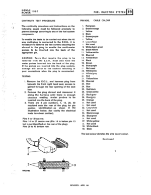 Page 62‘.
ro;;; 1987
FUEL INJECTION SYSTEM
CONTINUITY TEST PROCEDURE
: 
”
..’.IThe continuity procedure and instructions on the
following pages must be followed precisely to
prevent damage occurring to any of the fuel system
components.To enable the tests to be carried out when the 40
way multi-plug is connected to the E.C.U., it is
necessary to remove the two screws securing the
shroud to the plug to enable the multi-meter
probes to be inserted into the back of the
appropriate pin.CAUTION: Tests that require...