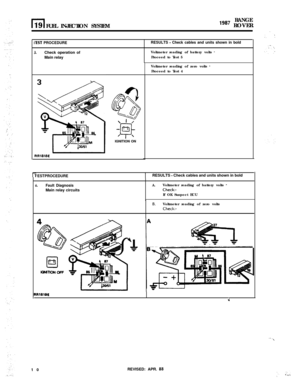 Page 65l-l
RANGE
19 FUEL INJECTION SYSTEMlg8’ ROVER
rEST PROCEDURE
I.Check operation of
Main relay
RESULTS - Check cables and units shown in boldVoltmeter reading of battery volts 
-Proceed to Test 5
Voltmeter reading of zero volts 
-Proceed to Test 4
IGNITION ON
RR1818E
‘EST PROCEDURE1RESULTS - Check cables and units shown in bold
I.
1.
5
4
R10
Fault DiagnosisMain relay circuitsA.Voltmeter reading of battery volts -Check:-If OK Suspect ECU
6.Voltmeter reading of zero voltsCheck:-
clI-
lGNsnoNoPF
--..~
-...