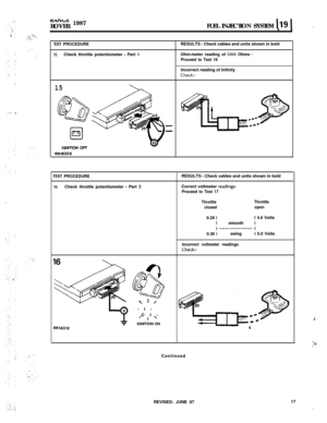 Page 72.
KHNCIt 1987
ROVERFUEL INJECTION SYSTEM 119 1..1RESULTS 
- Check cables and units shown in bold
Ohm-meter reading of 
5000 Ohms -Proceed to Test 16Incorrect reading of Infinity
Check:-
[EST PROCEDURE
15.Check throttle potentiometer - Part 1
15
u3NIlloN OfT
RA1830E
rEST PROCEDURE
16.Check throttle potentiometer - Part 2RESULTS 
- Check cables and units shown in bold
Correct voltmeter 
readings-
Proceed to Test 17
ThrottleThrottle
closedopen0.29 
)( 4.6 Volts
)smooth (
)__....__...___________(0.36 )swing(...