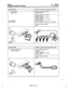 Page 69. ..’-:;,.i :.. ‘...’
. .::’?,
. . i.FUEL INJECTION
SYSTEM
‘EST PROCEDURE
0.Check injectorsInjeclor circuit
pin 
II rightbank
njectors 2,4,6,6)RESULTS 
- Check cables and units shown in bold
Ohm-meter reading of 4-5 Ohms 
-Proceed to Test 11.Ohm-meter reading of 5-6 Ohms 
-Suspect 1 injectorOhm-meter reading of 8-9 Ohms -Suspect 2 injectorsOhm-meter reading of 16-17 Ohms -
Suspect 3 injectorsCheck for open circuit injector(s) or wiring faults.
Ohm-meter reading of Infinity
Check:
10
0L-
IGNITION OFF...