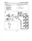 Page 74,’‘.’
:;
:
‘..(. ‘.FUEL 
INIECTION SYSTEM 119 1NOTE: Insert the pressure
gauge in the fuel feed line
immediately after the fuel
line filter. The filter is
located beneath the right
hand rear wheel arch attached
to the chassis
(34.0-37.0 p.s.i.)
(6)Pressure drop-max 0.7 kgflcm’(IO p.s.9 in one minute
IGMTION OFF
1R1833EContinued19 