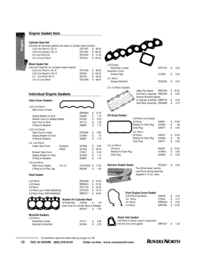 Page 13FAX 24 HOURS   (802) 879-9152            Order on-line:  www.roversnorth.com
12Our Land Rover experts are ready to help you, just give us a call.2.25 Diesel
Manifolds to HeadETC7750$5.50
Manifold to Front 
Exhaust Pipe213358$3.35
2.6  Petrol
Exhaust ManifoldRTC3326$8.50
3.9, 4.0 Petrol Gaskets
Valley Pan GasketERR7306$32.50
End Seal (2 required)ERR7283$6.50
Exhaust Manifold Gasket
(2 used per manifold)ERR6733$8.50
Heat Riser AssemblyERC4989$4.75
Oil Sump Gasket
2.25 Petrol and Diesel
Oil...