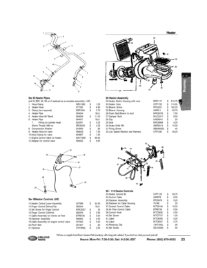 Page 24H e a t e r
23 Hours: Mon-Fri: 7:30-5:30; Sat: 9-2:00; EST             Phone: (802) 879-0032 We have a complete Land Rover Genuine Parts inventory, with many parts unlisted. If you don’t see what you need, just ask!G E N U I N E
PA RT S1
2
1
32
1
3
61
10
9
11
12
8
4
5
1
7
8
1
Ser IIIHeater Controls LHD
13.Heater Control Lever Assembly347586$44.50
14.Finger Control Defrost/Car395204NLA
15.Set Screw for Finger ControlMRC3057$.30
16.Finger Control Cold/Hot395205$2.95
17.Cable Assembly for interior air...
