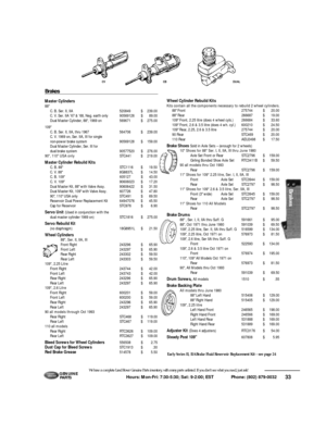 Page 3433 Hours: Mon-Fri: 7:30-5:30; Sat: 9-2:00; EST             Phone: (802) 879-0032 We have a complete Land Rover Genuine Parts inventory, with many parts unlisted. If you don’t see what you need, just ask!G E N U I N E
PA RT SB r a k e sMaster Cylinders
88
C. B. Ser. II, IIA520849$239.00
C. V. Ser. IIA 67 & 68, Neg. earth only90569126$89.00
Dual Master Cylinder, 88, 1969 on569671$275.00
109
C. B. Ser. II, IIA, thru 1967564706$239.00
C. V. 1969 on, Ser. IIA, III for single 
non-power brake...