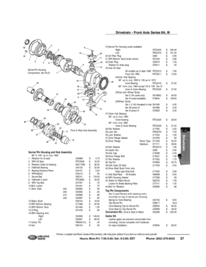 Page 3837 Hours: Mon-Fri: 7:30-5:30; Sat: 9-2:00; EST             Phone: (802) 879-0032 We have a complete Land Rover Genuine Parts inventory, with many parts unlisted. If you don’t see what you need, just ask!G E N U I N E
PA RT S43
4419.Swivel Pin Housing (used available)
Right STC3409$450.00
Left FRC2075$151.00
20.Oil Filler Plug3292$4.95
21.SPH Bottom Stud (wide center)531043$2.90
22.Drain Plug 236070$1.25
Washer for drain plug230511$.45
23.Hub Oil Seal
All models up to Sept 1980RTC3510$7.90
From Oct...