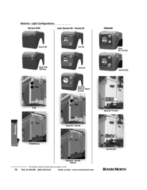 Page 71FAX 24 HOURS   (802) 879-9152            Order on-line:  www.roversnorth.com
70Our Land Rover experts are ready to help you, just give us a call.Series II/IIA
Late Series IIA / Series IIID e f e n d e rEarly II/IIA
Early II/IIA
( M i l i t a r y )Late IIA
Series III
I I / I I A ( M i l i t a r y )
Series III / Late IIA Electrics - Light Configurations
Early 
90/110 (US)
Late 90 (US)
I I / I I A
Early 90/110 (US)
Late 90 (US)
Series III / Late IIA 
M i l i t a r ySeries III 
(Military Plastic
L e n s e s ) 