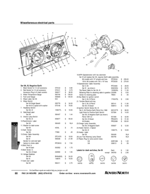 Page 81FAX 24 HOURS   (802) 879-9152            Order on-line:  www.roversnorth.com
80Our Land Rover experts are ready to help you, just give us a call.Ser IIA, III, Negative Earth
1.Black Socket for 12 volt accessory579122$6.90
2.Red Socket for 12 volt accessory579121$8.75
Accessory Plug to fit dash sockets560617$36.50
3.Water Temperature Gauge560746$139.00
4.Fuel Level Gauge555835$145.00
5.Wiper Label, Ser IIAN/A
6.Wiper Switch
Ser IIA Single Speed555778$34.00
Ser IIA III 2 speed with washer575146$79.50...