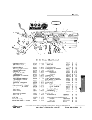 Page 8281 Hours: Mon-Fri: 7:30-5:30; Sat: 9-2:00; EST             Phone: (802) 879-0032 We have a complete Land Rover Genuine Parts inventory, with many parts unlisted. If you don’t see what you need, just ask!G E N U I N E
PA RT SElectrics3 45
2
18
9
710
11
12 13
1514
22 24
20 17
18
19 166
2524
23251994 NAS Defender 90 Dash Illustrated
1.Warning light module 90, 110AMR2043$117.00
Bulbs for module 90,110RTC3635$3.50
2.Tachometer 90, 110 Manual TransAMR1912$105.50
3.Water temp gauge 110AMR2631$148.00
Water temp...