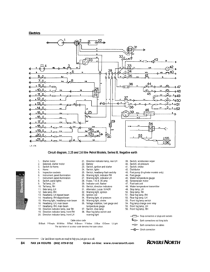 Page 85FAX 24 HOURS   (802) 879-9152            Order on-line:  www.roversnorth.com
84Our Land Rover experts are ready to help you, just give us a call.E l e c t r i c s1.Starter motor
2.Solenoid, starter motor
3.Switch for horns
4.Horns
5.Inspection sockets
6.Instrument panel illumination
7.Instrument panel illumination
8.Switch, panel lights
9.Tail lamp, LH
10.Tail lamp, RH
11.Side lamp, LH
12.Side lamp, RH
13.Headlamp, LH dipped beam
14.Headlamp, RH dipped beam
15.Warning light, headlamp main beam...