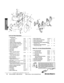 Page 191252
3
25
4
6 78
9
10
18
19
20
21
22
23
21
20 24 26
11
16 (17)
15
1412 1717FAX 24 HOURS   (802) 879-9152            Order on-line:  www.roversnorth.com
18Our Land Rover experts are ready to help you, just give us a call.132.25 Litre Petrol Manifolds
1.Intake Manifold
Petrol, Ser. II, IIA, III596000$298.00
2.Sealing Washer231576$.50
3.Vacuum OutletERC6691$3.50
4.Adapter for Brake Vacuum Pipe90513171$13.50
5.Steel Vacuum Pipe for Brake Servo569714$9.00
6.Stud for Carburetor(two required)587726$1.25
7.Liner...