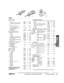 Page 3433 Hours: Mon-Fri: 7:30-5:30; Sat: 9-2:00; EST             Phone: (802) 879-0032 We have a complete Land Rover Genuine Parts inventory, with many parts unlisted. If you don’t see what you need, just ask!G E N U I N E
PA RT SB r a k e sMaster Cylinders
88
C. B. Ser. II, IIA520849$239.00
C. V. Ser. IIA 67 & 68, Neg. earth only90569126$89.00
Dual Master Cylinder, 88, 1969 on569671$275.00
109
C. B. Ser. II, IIA, thru 1967564706$239.00
C. V. 1969 on, Ser. IIA, III for single 
non-power brake...