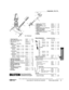 Page 42Suspension - 90, 11041 Hours: Mon-Fri: 7:30-5:30; Sat: 9-2:00; EST             Phone: (802) 879-0032 We have a complete Land Rover Genuine Parts inventory, with many parts  unlisted. If you don’t see what you need, just ask!G E N U I N E
PA RT S1
3
4
2
5
9
6
7
10
8912 1114 18171615
24
23
2522 212019
1.Shock Tower FrontNRC6372$55.50
2.Securing Ring for shock tower572087$16.00
3.Nut(4 per ring required)NH605041L$.40
4.Locker for nut
WM600051L$.40
5.SpringsDriver’s SidePassenger Side
90 Front Springs...