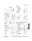 Page 5857 Hours: Mon-Fri: 7:30-5:30; Sat: 9-2:00; EST             Phone: (802) 879-0032 We have a complete Land Rover Genuine Parts inventory, with many parts unlisted. If you don’t see what you need, just ask!G E N U I N E
PA RT SDoor Latches
SERII, IIA thru 1968
1.Door Latch Assembly 
with Lock & Key
Left Side (Driver’s)337802$85.00
Right Side & Rear337801$85.00
Door Latch Assembly without lock
Left Side (Driver’s)345434$28.75
Right Side & Rear345433$28.75
2.Striker for latchMTC4195$7.50
3.Shim for...