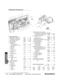 Page 81FAX 24 HOURS   (802) 879-9152            Order on-line:  www.roversnorth.com
80Our Land Rover experts are ready to help you, just give us a call.Ser IIA, III, Negative Earth
1.Black Socket for 12 volt accessory579122$6.90
2.Red Socket for 12 volt accessory579121$8.75
Accessory Plug to fit dash sockets560617$36.50
3.Water Temperature Gauge560746$139.00
4.Fuel Level Gauge555835$145.00
5.Wiper Label, Ser IIAN/A
6.Wiper Switch
Ser IIA Single Speed555778$34.00
Ser IIA III 2 speed with washer575146$79.50...