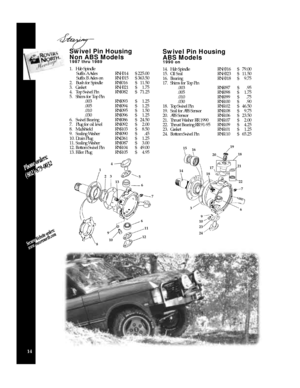 Page 1614S w ivel Pin Housing
Non ABS Models
1987 thru 1989 
1.   Hub Spindle
Suffix A Axles RNH014$225.00
Suffix B Axles onRNH015$363.50
2.   Bush for SpindleRNS016$11.50
3.   GasketRNH021   $1.75
4.   Top Swivel PinRNS082$71.25
5.   Shims for Top Pin
.003RNS093$1.25
.005RNS094$1.25
.010RNS095$1.50
.030RNS096$1.25
6.   Swivel BearingRNS086$24.50
7.   Plug for oil level RNS092$2.00
8.   MudshieldRNS103$8.50
9.   Sealing WasherRNS090$.45
10. Drain PlugRNC061$1.25
11. Sealing WasherRNS087$3.00
12. Bottom Swivel...