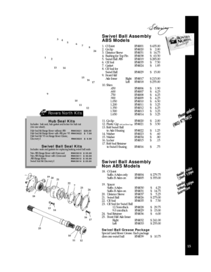 Page 1715S w ivel Ball A s s e m bly 
ABS Models
1.CV JointRNX001$435.00
2.CirclipRNX020$2.00
3.Distance SleeveRNX031$14.75
4.Bushing for Top PinRNX038$63.50
5.Swivel Ball ABSRNX019$285.00
6.Oil SealRNX035$7.50
7.GasketRNX024$1.85
8.Oil Seal for 
Swivel BallRNX029$15.00
9.Front Half 
Axle InnerRight RNX017$215.00
LeftRNX018$255.00
10. Shim
.450RNX006$1.90
.600RNX007$4.25
.750RNX008$4.25
.900RNX009$4.25
1.050RNX010$6.50
1.200RNX011$3.25
1.350RNX012$4.25
1.500RNX013$3.25
1.650RNX014$3.25
11. Circlip RNX020$2.00...